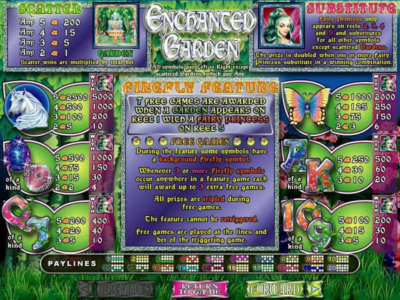 Enchanted Garden  Real Money Slot made by RTG - Info and Rules