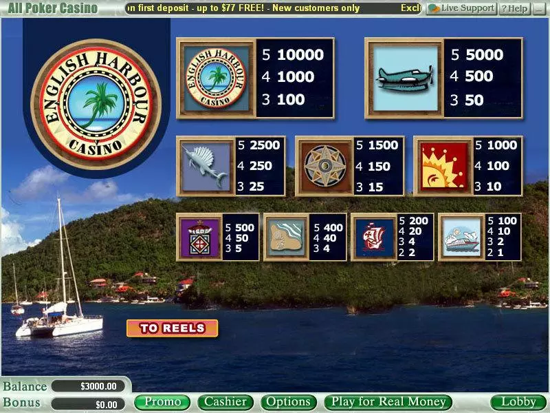 English Harbour  Real Money Slot made by Vegas Technology - Info and Rules