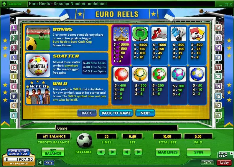 Euro Reels  Real Money Slot made by 888 - Info and Rules