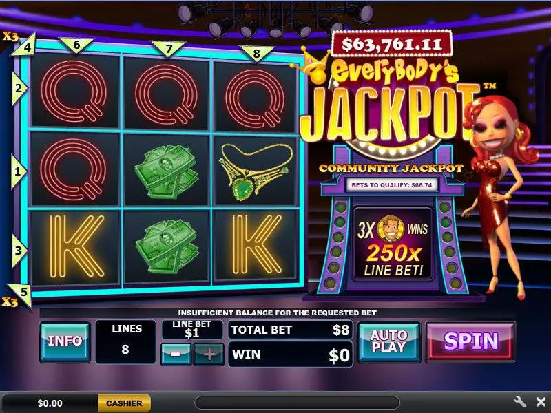 Everybody's Jackpot  Real Money Slot made by PlayTech - Main Screen Reels