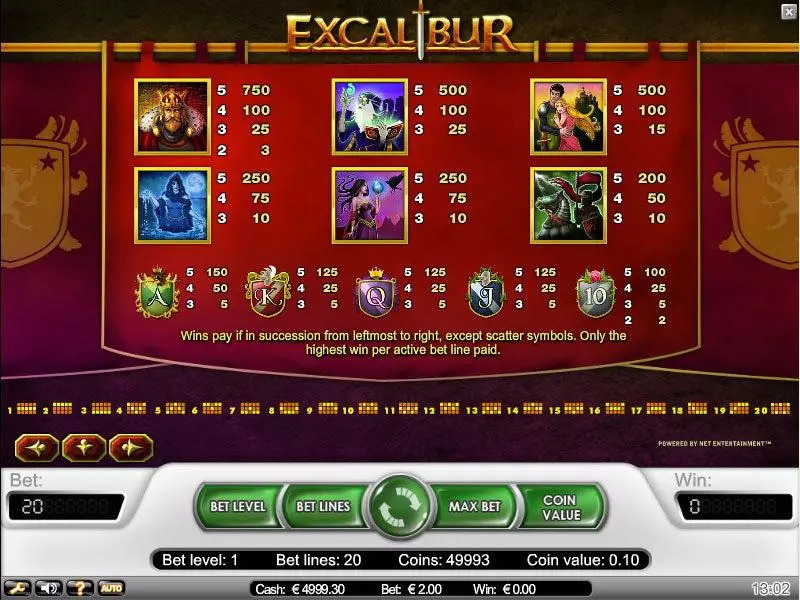 Excalibur  Real Money Slot made by NetEnt - Info and Rules
