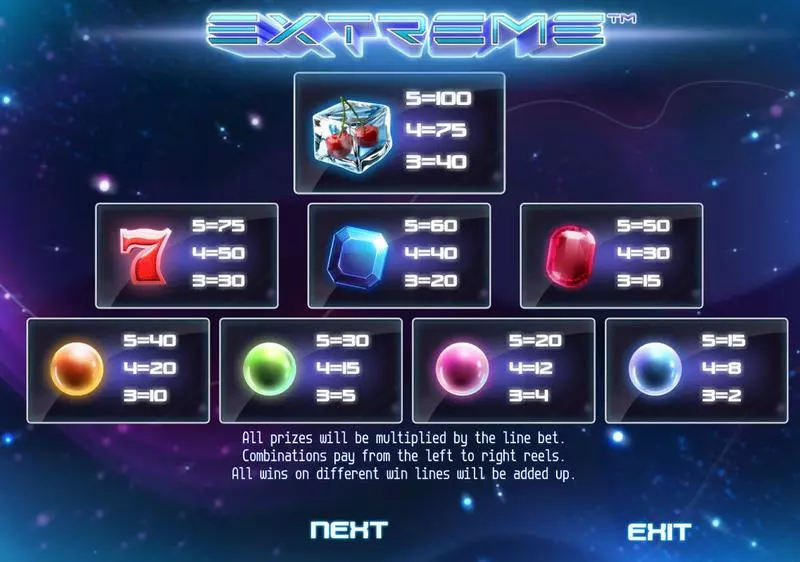 Extreme  Real Money Slot made by StakeLogic - Info and Rules