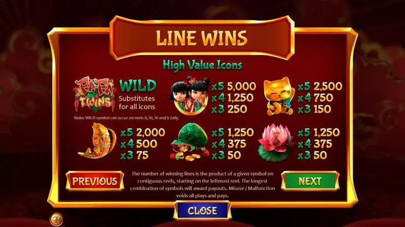 Fa-Fa Twins  Real Money Slot made by BetSoft - Info and Rules