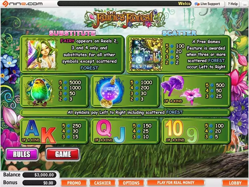 Fairies Forest  Real Money Slot made by WGS Technology - Info and Rules