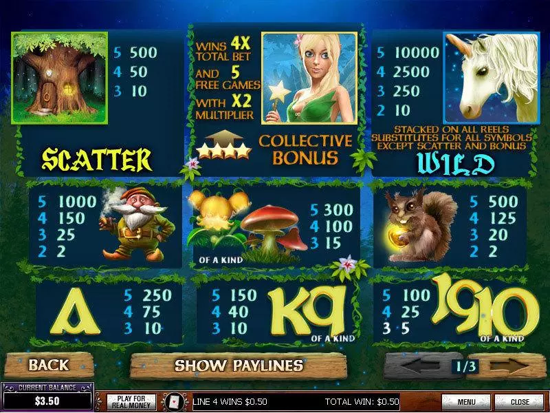 Fairy Magic  Real Money Slot made by PlayTech - Info and Rules