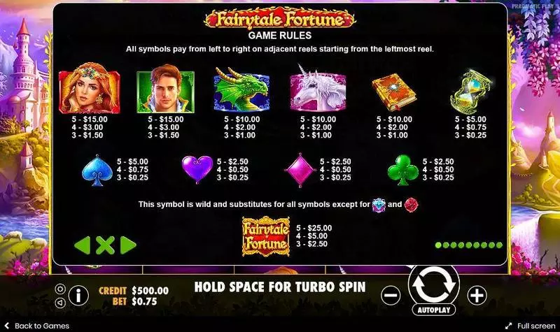 Fairytale Fortune  Real Money Slot made by Pragmatic Play - Paytable