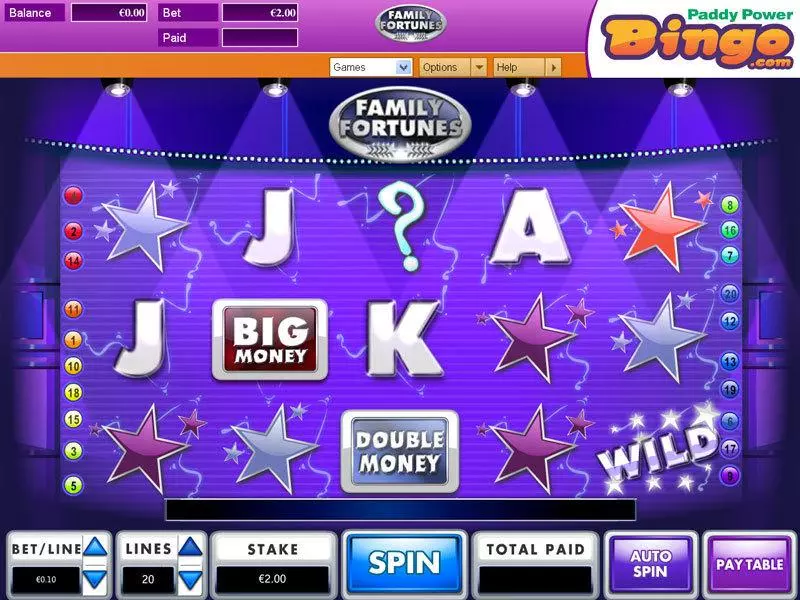 Family Fortunes  Real Money Slot made by OpenBet - Main Screen Reels