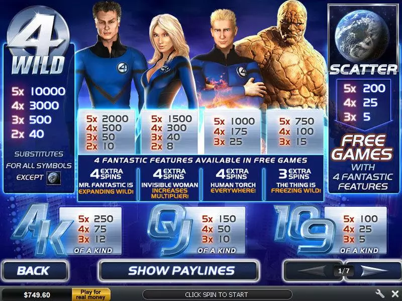Fantastic Four 50 Line  Real Money Slot made by PlayTech - Info and Rules