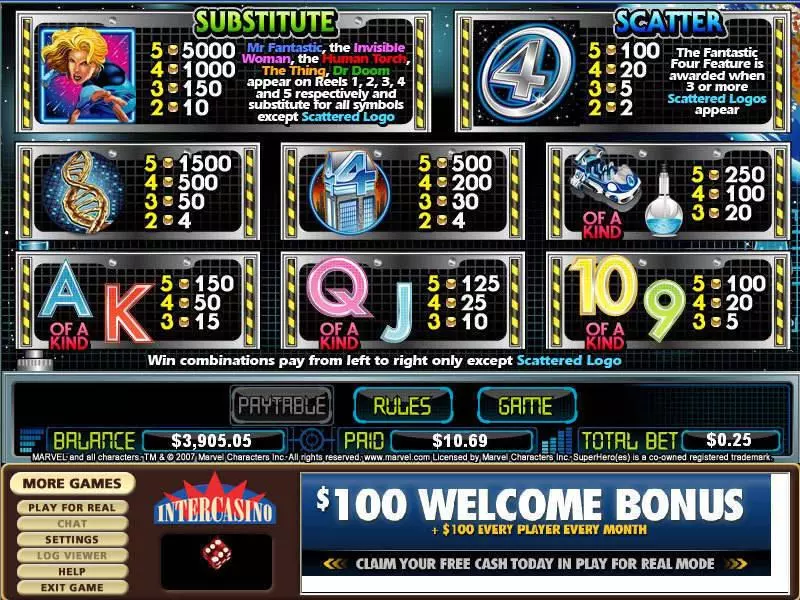 Fantastic Four  Real Money Slot made by CryptoLogic - Info and Rules