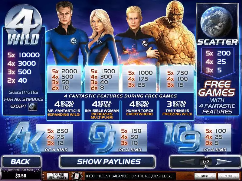 Fantastic Four  Real Money Slot made by PlayTech - Info and Rules