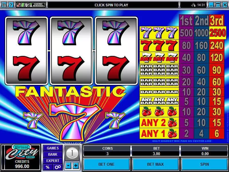 Fantastic Sevens  Real Money Slot made by Microgaming - Main Screen Reels