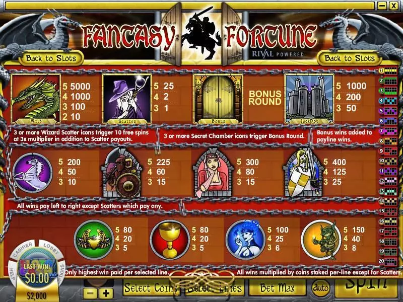 Fantasy Fortune  Real Money Slot made by Rival - Info and Rules