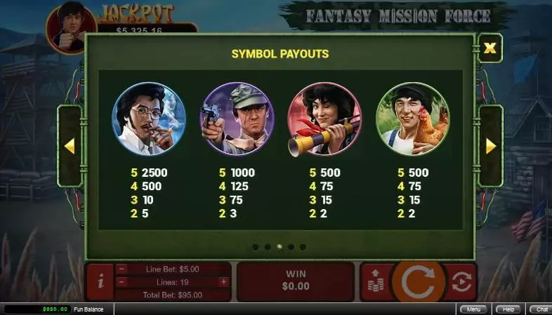 Fantasy Mission Force  Real Money Slot made by RTG - Paytable
