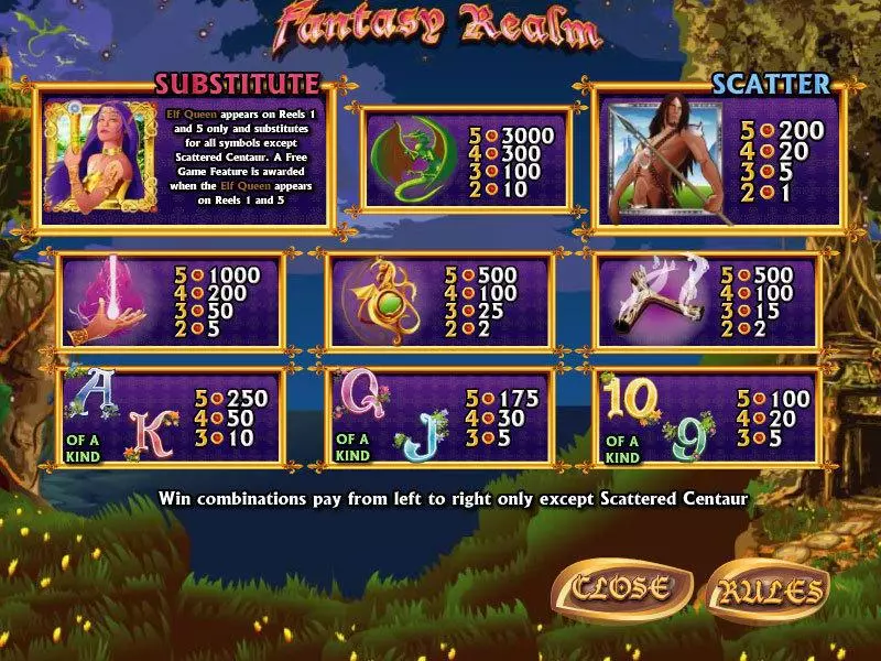 Fantasy Realm  Real Money Slot made by CryptoLogic - Info and Rules