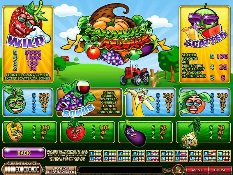 Farmer's Market  Real Money Slot made by PlayTech - Info and Rules