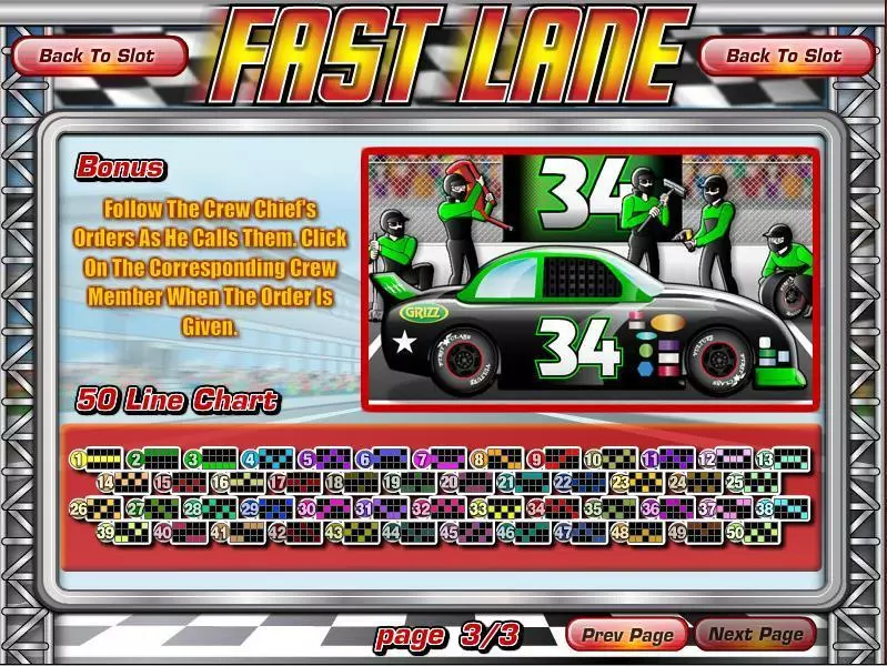 Fast Lane  Real Money Slot made by Rival - Info and Rules