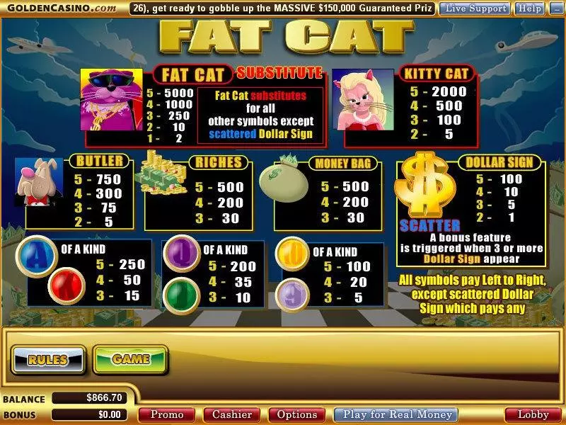 Fat Cat  Real Money Slot made by WGS Technology - Info and Rules