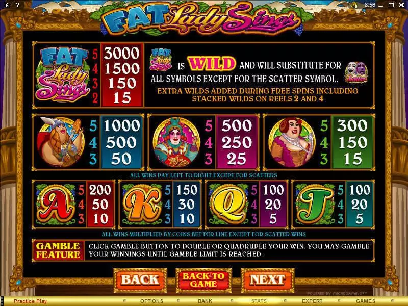 Fat Lady Sings  Real Money Slot made by Microgaming - Info and Rules