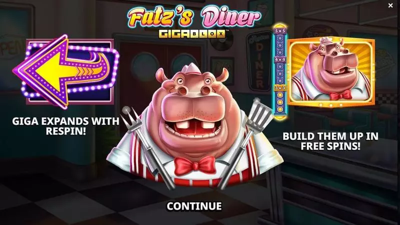Fatz’s Diner GigaBlox  Real Money Slot made by Yggdrasil - Introduction Screen