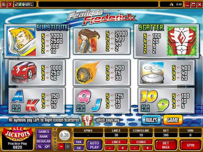 Fearless Frederick  Real Money Slot made by Microgaming - Info and Rules