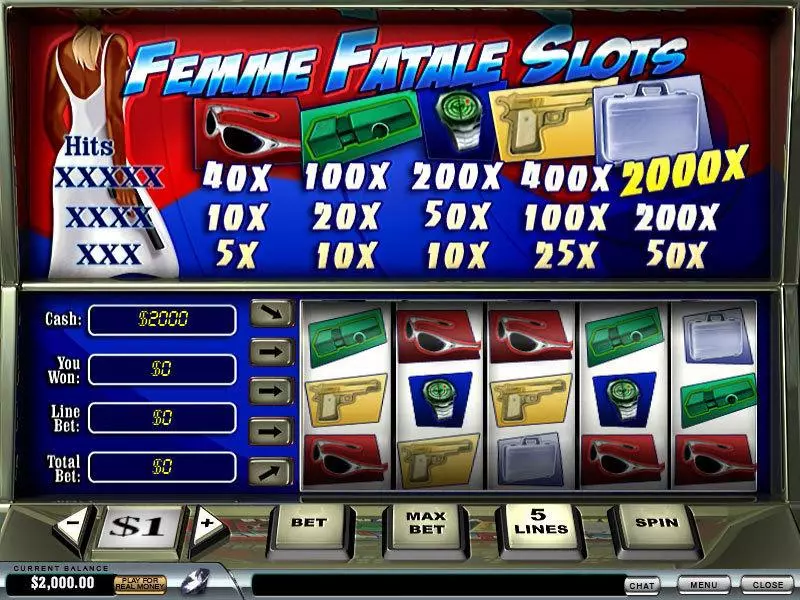 Femme Fatale  Real Money Slot made by PlayTech - Main Screen Reels