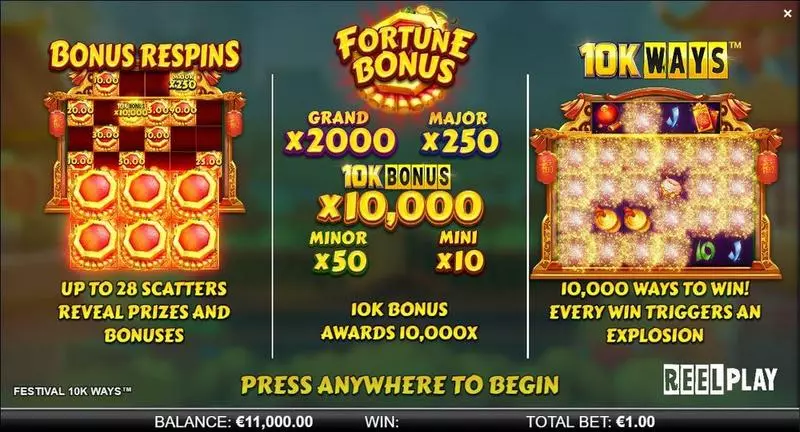 Festival 10K Ways  Real Money Slot made by ReelPlay - Info and Rules