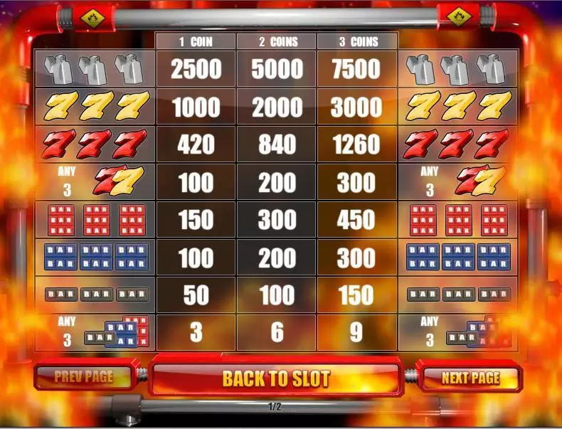 Firestorm 7  Real Money Slot made by Rival - Info and Rules