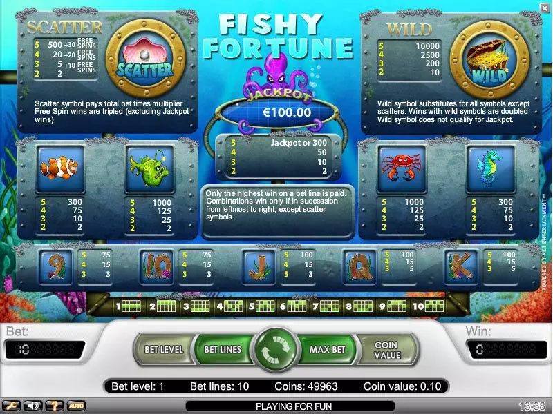 Fishy Fortune  Real Money Slot made by NetEnt - Info and Rules