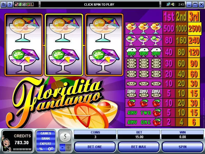 Floridita Fandango  Real Money Slot made by Microgaming - Main Screen Reels