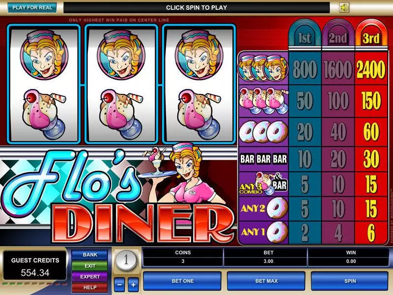 Flo's Dinner  Real Money Slot made by Microgaming - Main Screen Reels