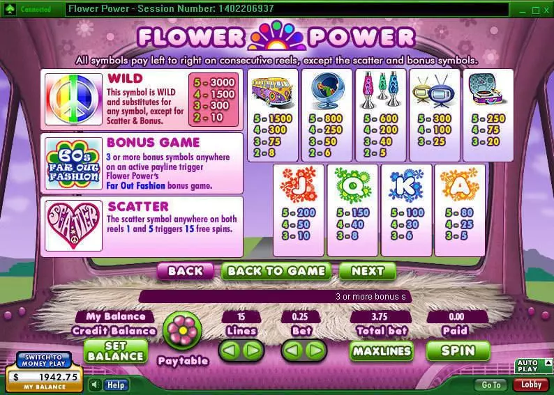 Flower Power  Real Money Slot made by 888 - Info and Rules