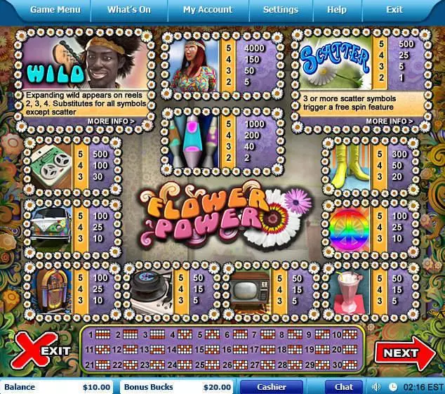 Flower Power  Real Money Slot made by Leap Frog - Info and Rules