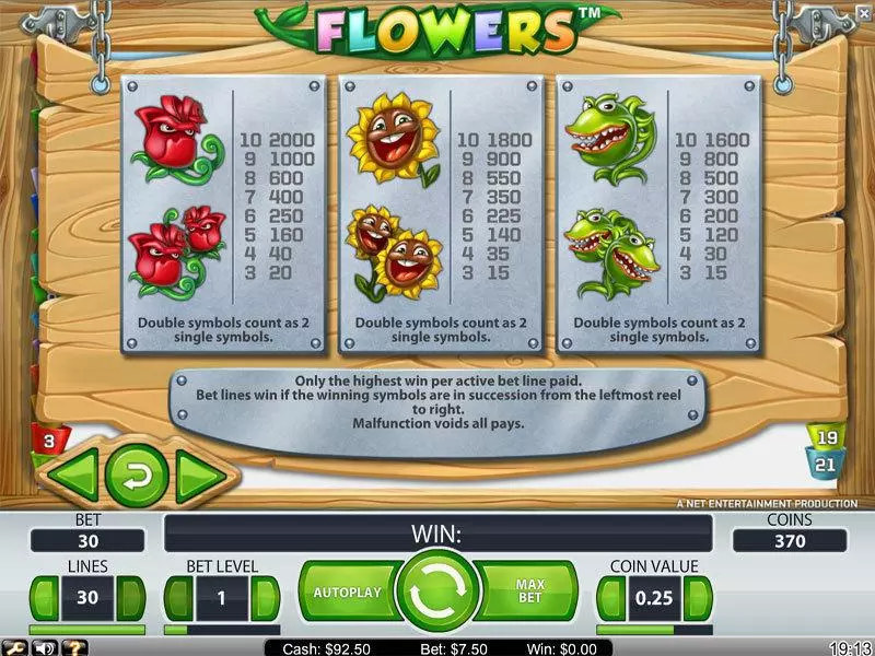 Flowers  Real Money Slot made by NetEnt - Info and Rules