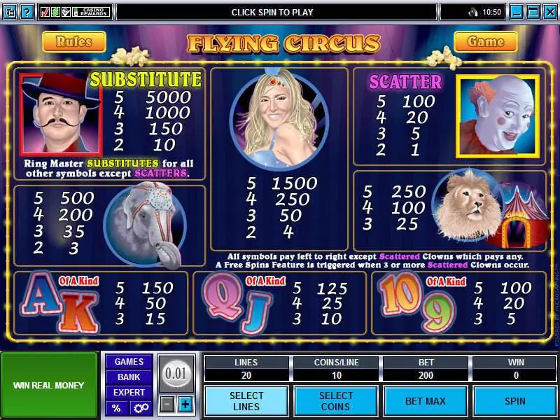 Flying Circus  Real Money Slot made by Microgaming - Info and Rules
