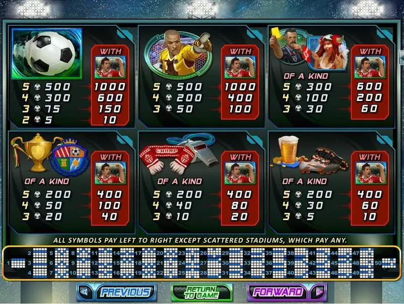 Football Frenzy  Real Money Slot made by RTG - Info and Rules