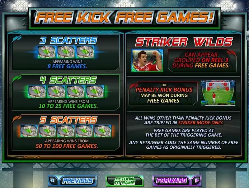 Football Frenzy  Real Money Slot made by RTG - Info and Rules