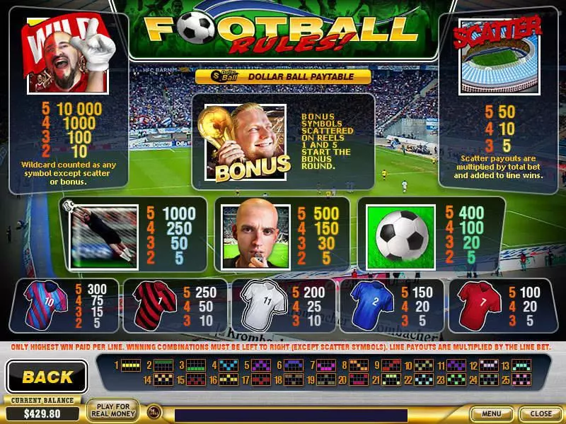 Football Rules!  Real Money Slot made by PlayTech - Info and Rules