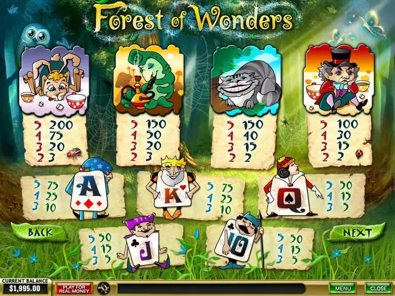 Forest of Wonders  Real Money Slot made by PlayTech - Info and Rules