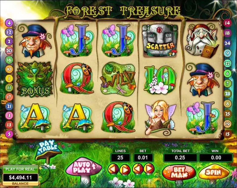 Forest Treasure  Real Money Slot made by Topgame - Main Screen Reels