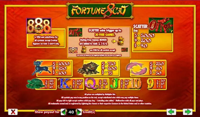 Fortune 8 Cat  Real Money Slot made by Amaya - Info and Rules