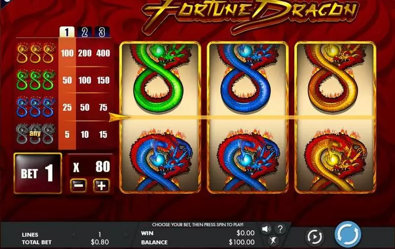 Fortune Dragon  Real Money Slot made by Genesis - Main Screen Reels