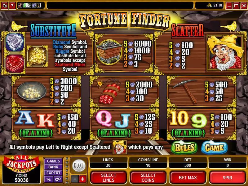 Fortune Finder  Real Money Slot made by Microgaming - Info and Rules