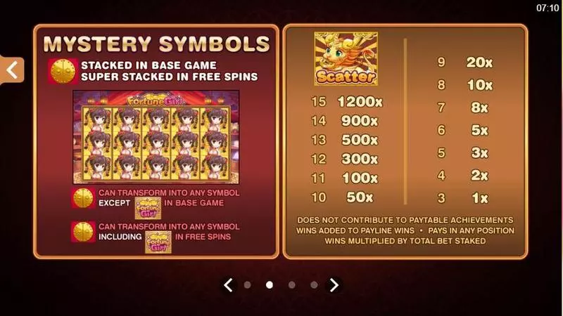 Fortune Girl  Real Money Slot made by Microgaming - Info and Rules