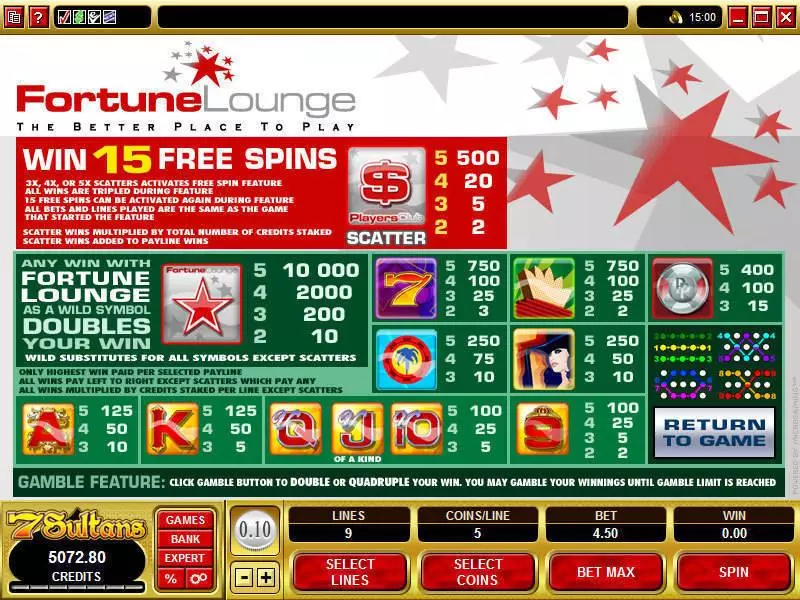 Fortune Lounge  Real Money Slot made by Microgaming - Info and Rules