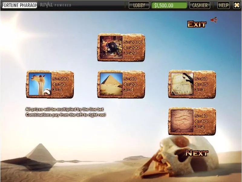 Fortune of the Pharaos  Real Money Slot made by Sheriff Gaming - Info and Rules