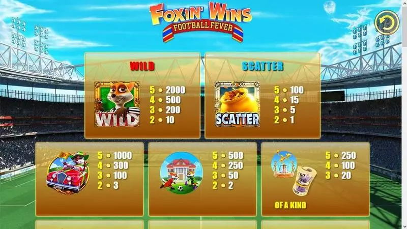 Foxin' Wins  Real Money Slot made by NextGen Gaming - 