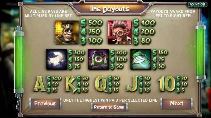 Frankenslot’s Monster  Real Money Slot made by BetSoft - Info and Rules