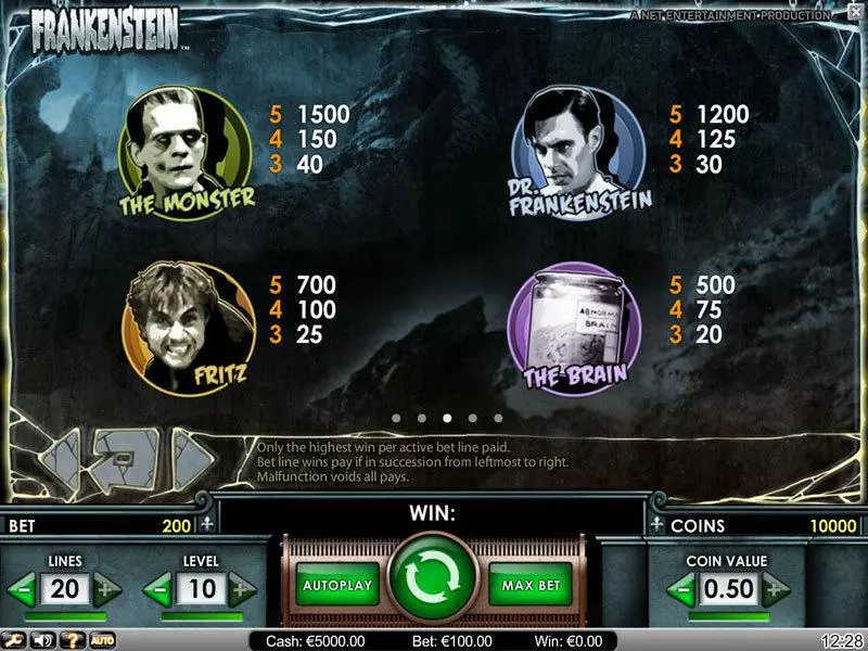 Frankenstein  Real Money Slot made by NetEnt - Info and Rules