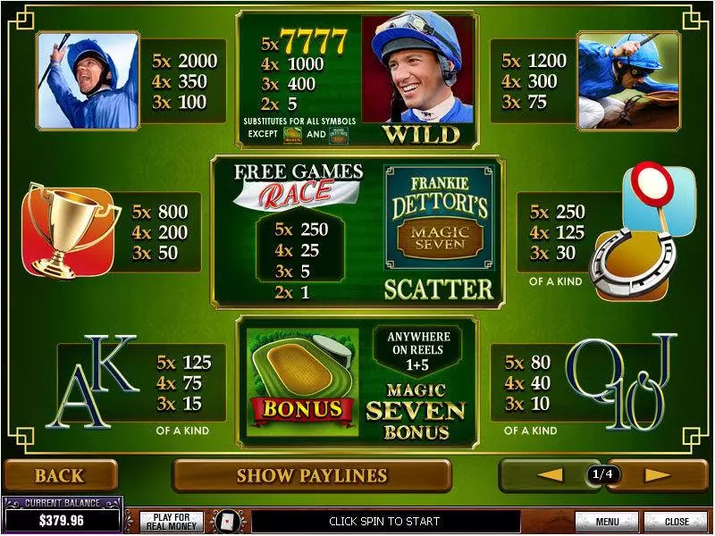Frankie Dettori's Magic Seven  Real Money Slot made by PlayTech - Info and Rules