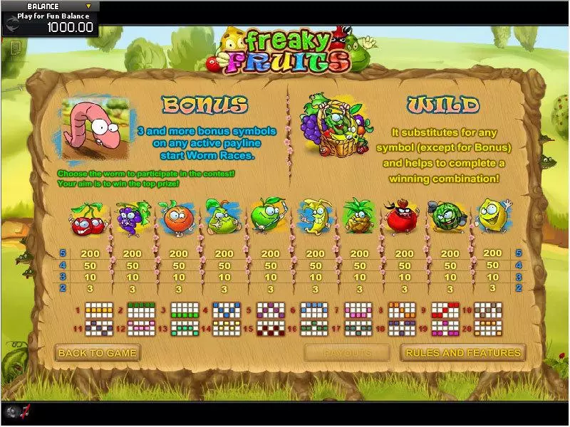 Freaky Fruits  Real Money Slot made by GamesOS - Info and Rules